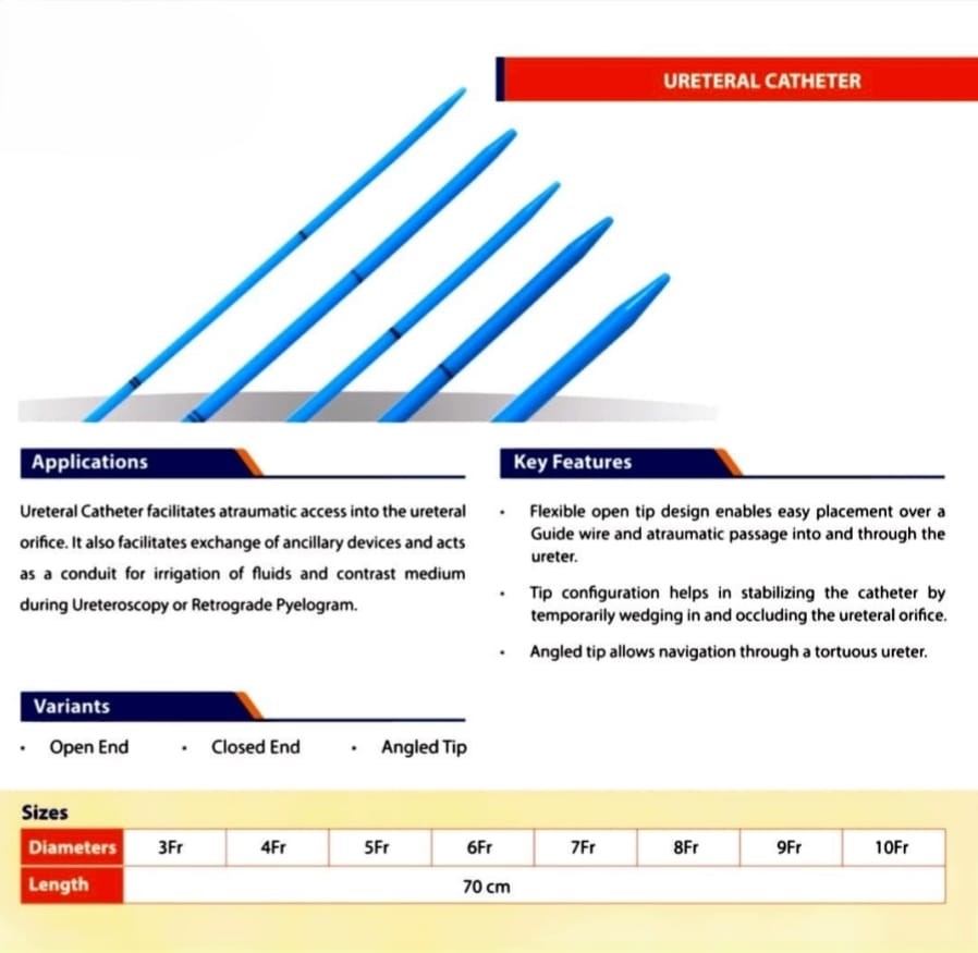 Uro Instruments